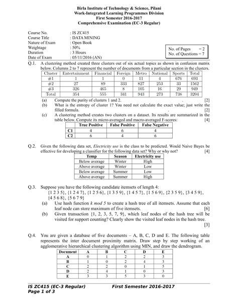 Describe about Major issues in Data mining 7. . Data mining exam questions and answers pdf